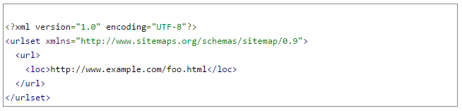 Ukázka souboru sitemap.xml. Zdroj a další informace v nápovědě Googlu.